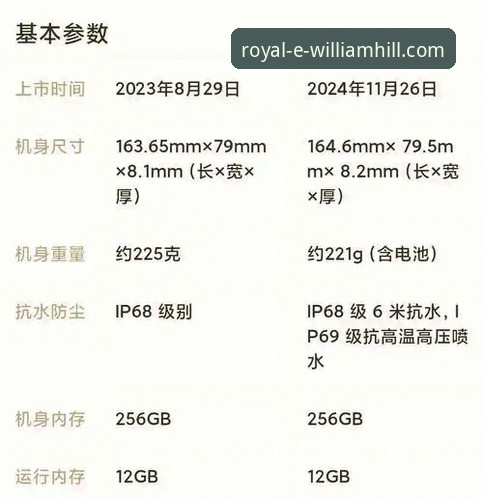威廉希尔官网登录入口与移动端下载：全方位体验对比与深度解析